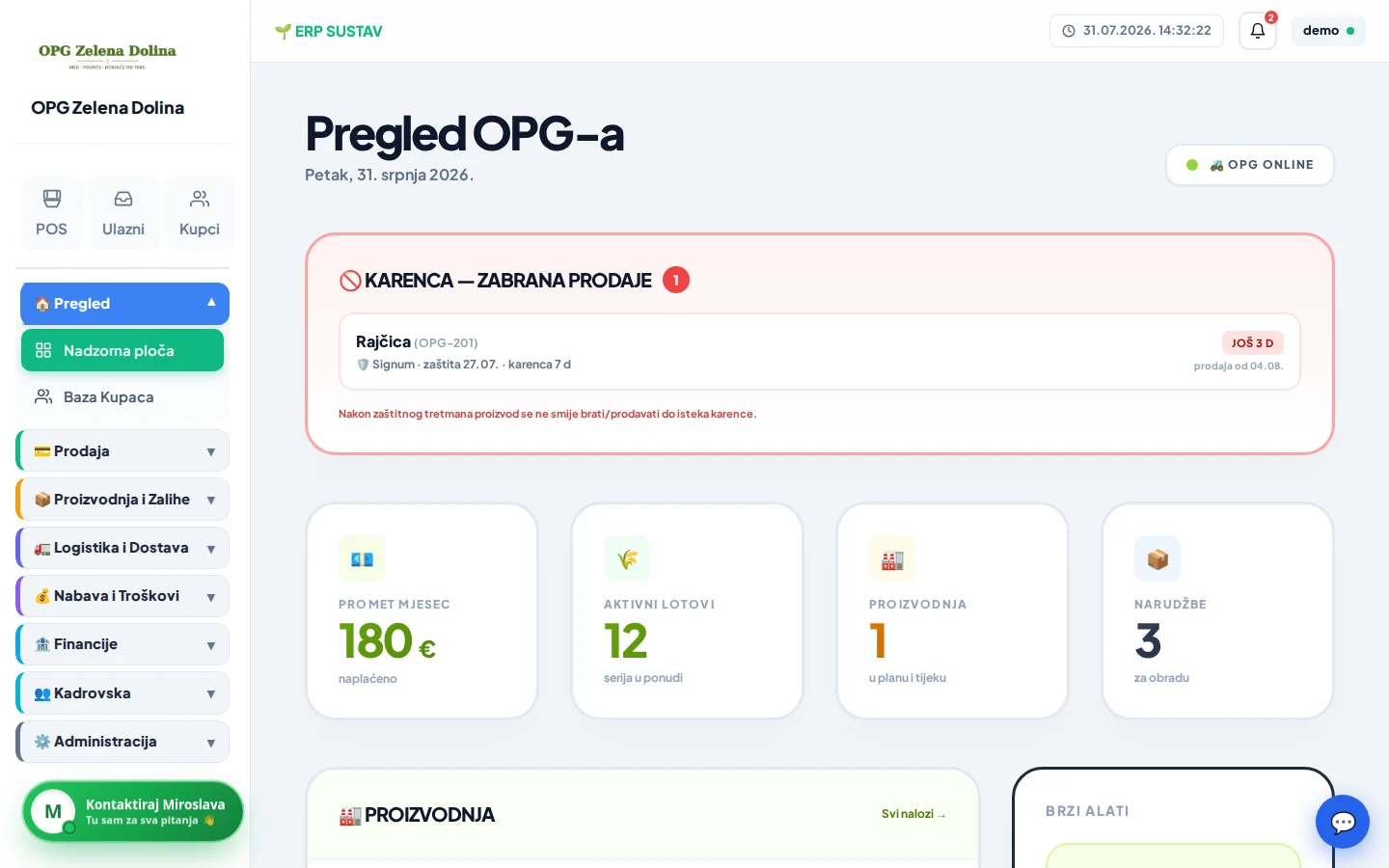 Nadzorna ploča programa za OPG s karencom