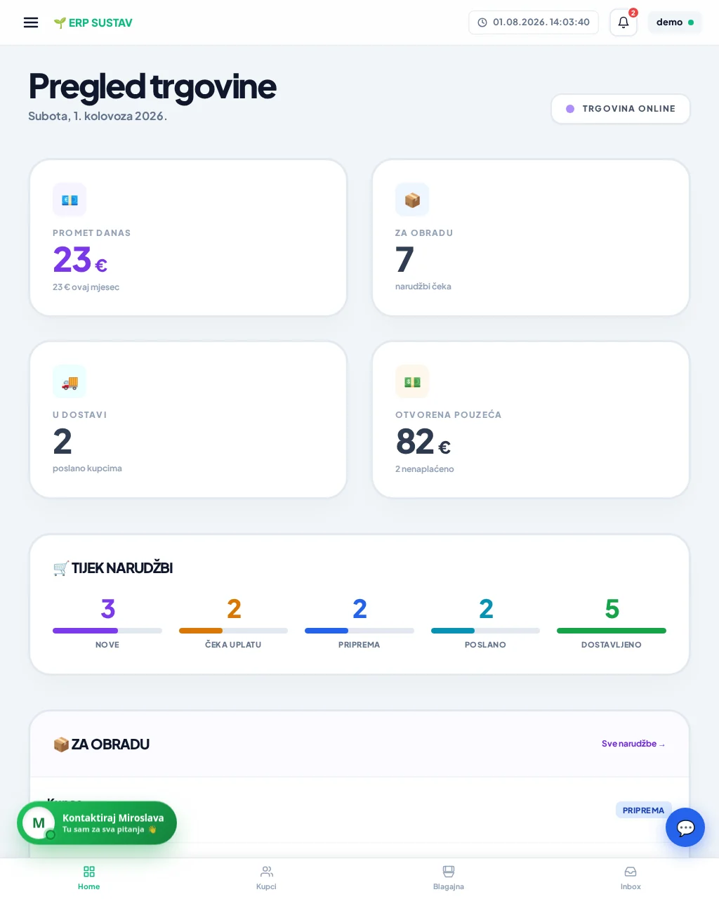 Demo nadzorna ploča za Trgovine i webshopovi