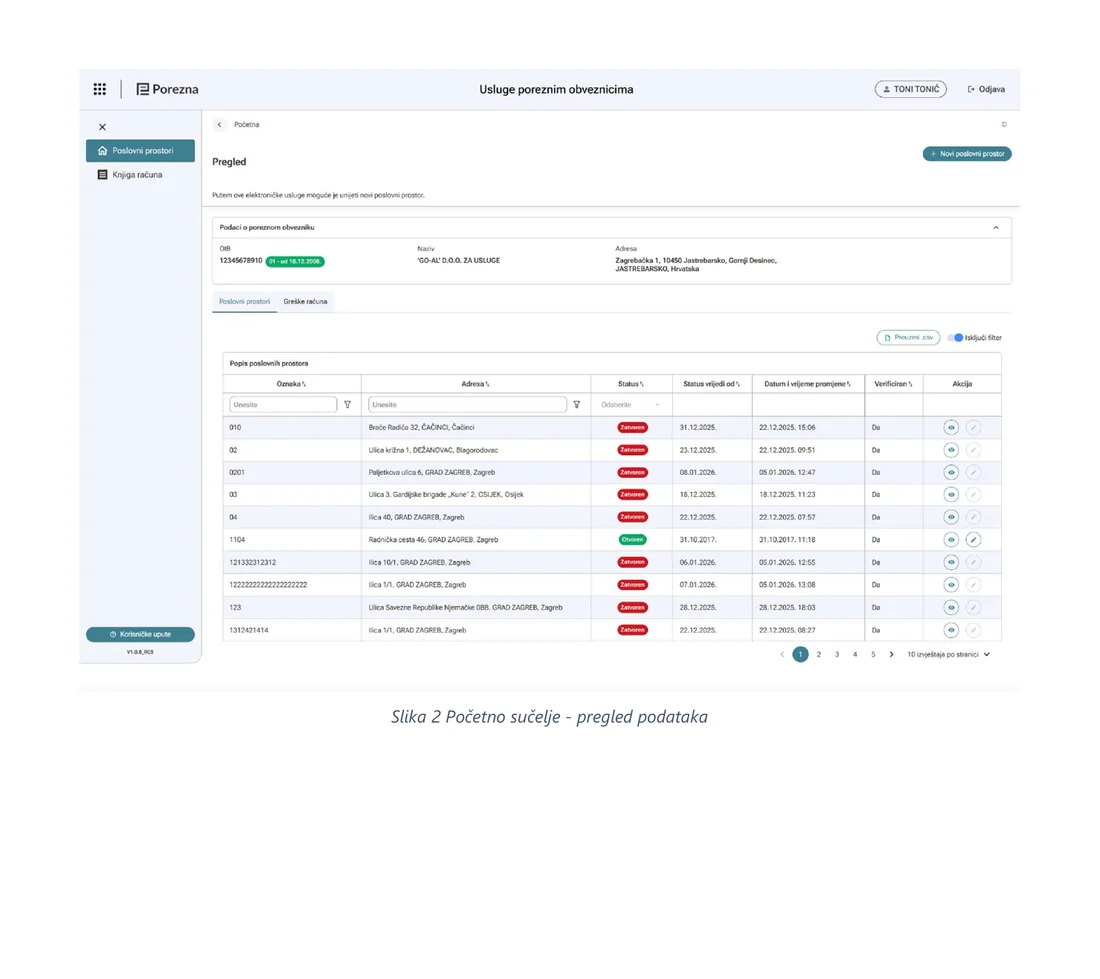ePorezna sučelje — pregled prijavljenih poslovnih prostora s kolonama Oznaka, Naziv, Status, Datum otvaranja i Verificiran